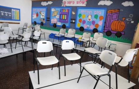 האמון בצוות ההוראה