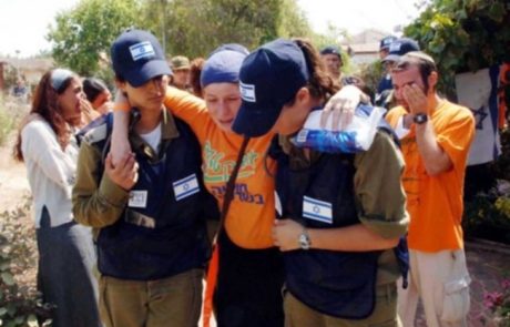 ההתנתקות כחלק ממלחמת האחים