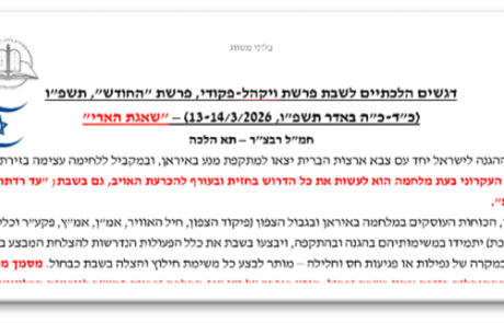 דגשים הלכתיים לשבת במבצע "שאגת הארי"